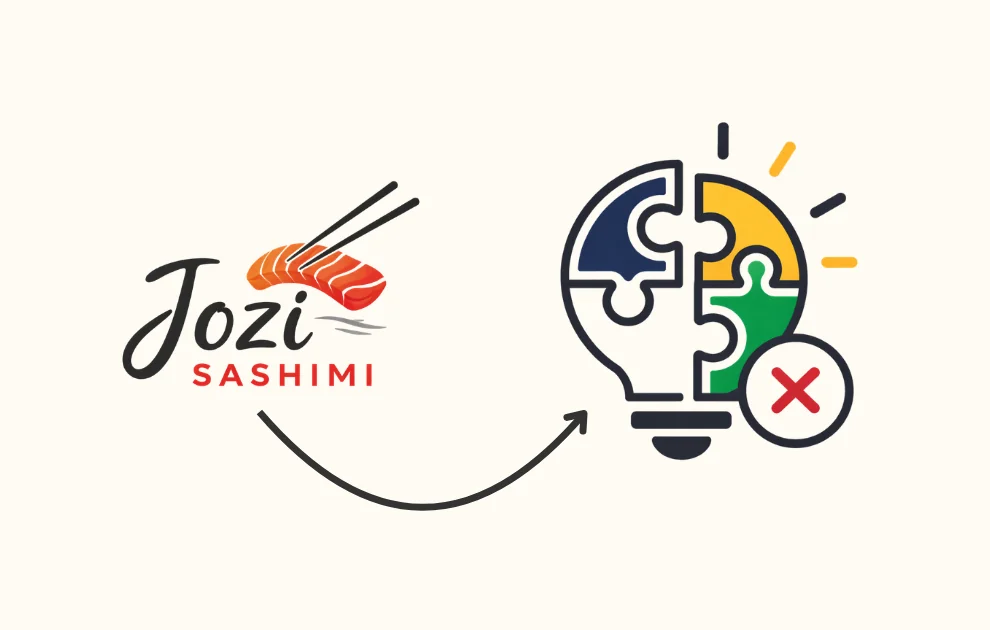 Visual illustrating lack of a structured social media growth strategy for a growing business in South Africa.